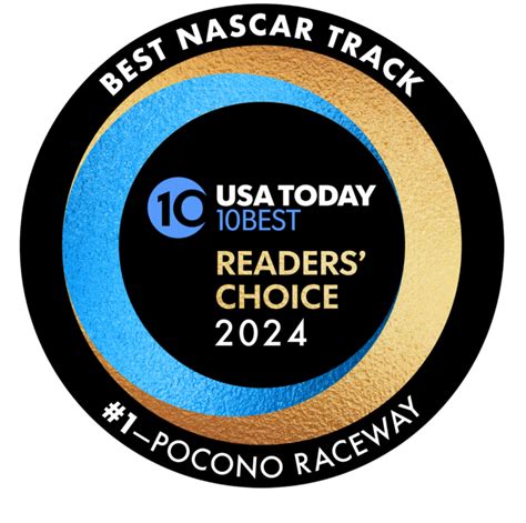 Pocono Raceway Voted Best Nascar Track In Usa Today S Best Readers