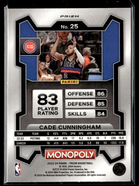 Panini Prizm Monopoly Silver Cade Cunningham Detroit Pistons