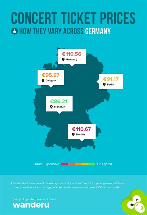 Rihanna concert ticket prices impact fans across the country 34