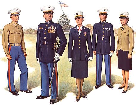 Uniforms of the US Marine Corps ~ Marine Corps