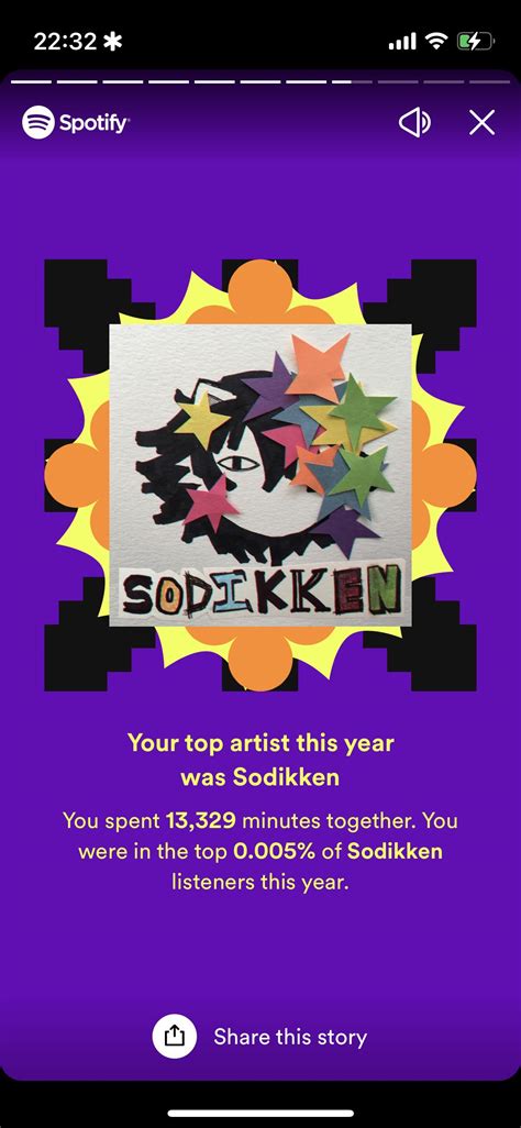 Always Thought My Top Artist Would Be Tyler But You Learn Something New