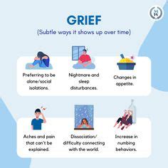Grief and loss therapy
