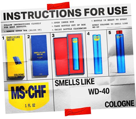 MSCHFs Smells Like WD 40 Is A Whimsical Fragrance You Need To Buy