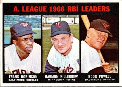 Topps Rbi Leaders Frank Robinson Harmon Killebrew Ex