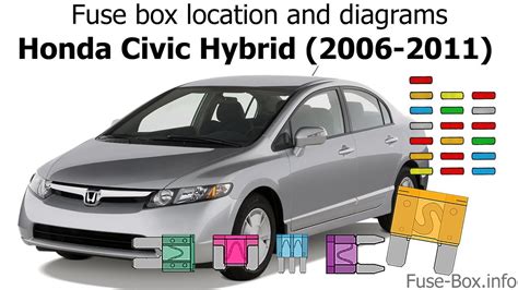 Honda Civic Fd Fuse Box Diagram