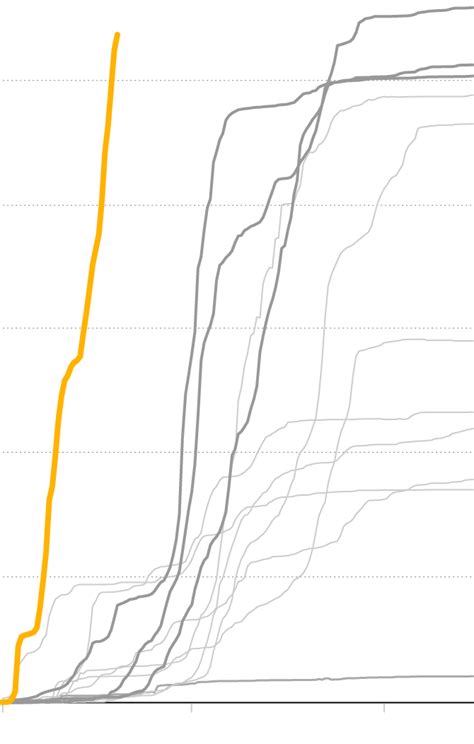 Wildfire Smoke Envelops the U.S. - The New York Times