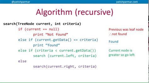 Searching A Binary Tree Algorithm Recursive Youtube