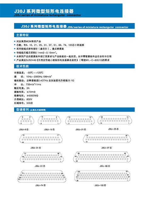 LIAN LINK 连接器 D SUBVGA 1394CentronicUSBD SUB IDC 连接器外壳 医疗无磁连接器