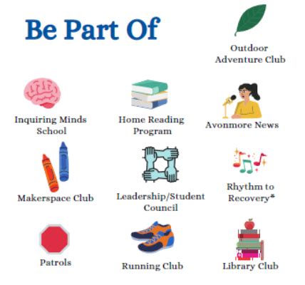 Clubs & Activities Avonmore School