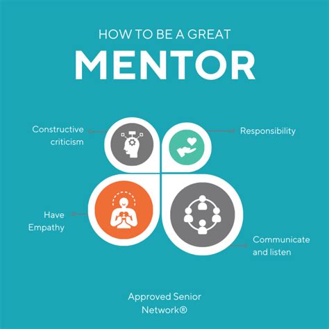 Celebrating Mentors During National Mentoring Month