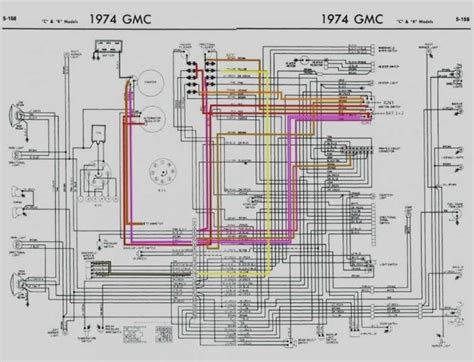 1970 Chevy C10 Engine Wiring Diagram