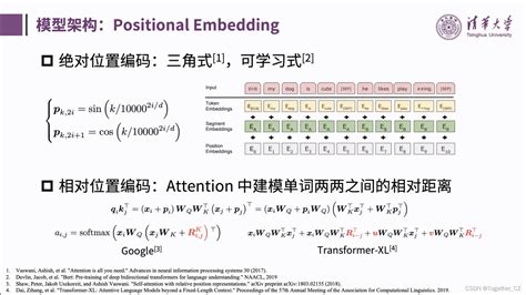 报告从GLM 130B到ChatGLM大模型预训练与微调学习记录