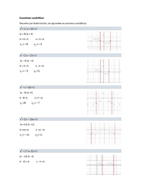 Ecuaciones Cuadr Ticas Ecuaciones Cuadr Ticas Resuelva Por