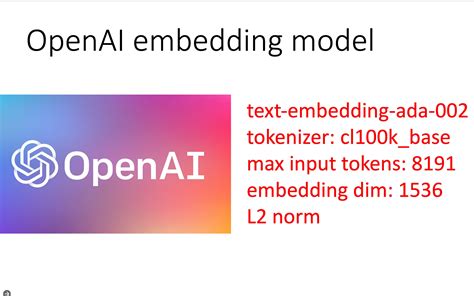 Llm And Aigc 03 Openai Embedding （text Embedding Ada 002）基于 Embedding 的