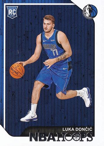 Luka Doncic Rookie Card Guide, Gallery and Checklist