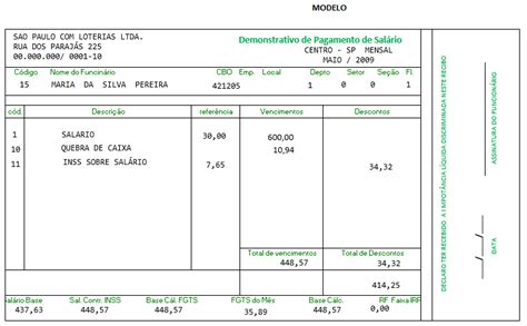 Pacote Planilhas Para Folha De Pagamento Planilhas Prontas