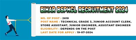 Bihar BSPHCL Recruitment 2024 Apply Now Check Eligibility