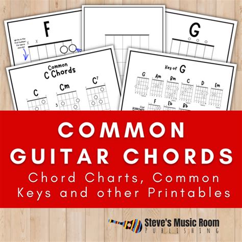 Most Common Guitar Chords and Keys Charts | Steve's Music Room