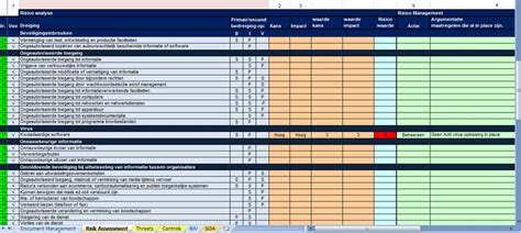 Iso Audit Checklist