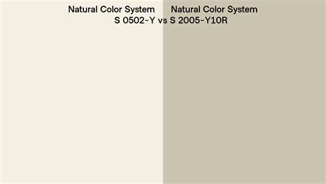 Natural Color System S Y Vs S Y R Side By Side Comparison