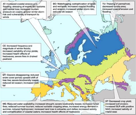 Climate change in Europe