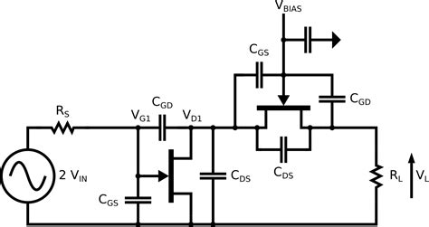 Microwaves101 | Miller effect