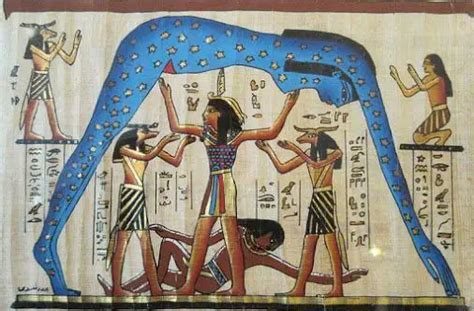 sky-goddess-nut – Facts About Ancient Egyptians