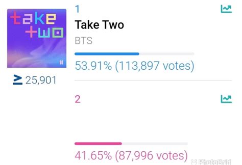 Ph Army Voting Streaming Team On Twitter M Countdown Pre Voting