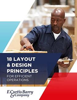 Free Guide: The Principles of Effective Warehouse Layout and Design