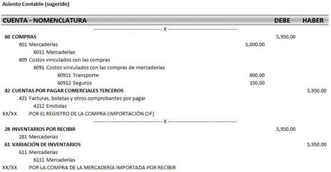 Asiento Contable de Compra de mercaderías Importación Archivo Excel