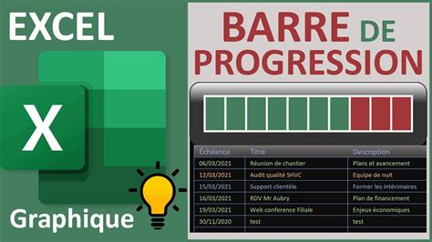 Barre De Progression Dynamique Avec Excel Youtube