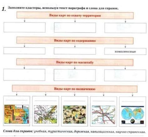 1. Заполните кластеры, используя текст параграфа и слова для справок ...