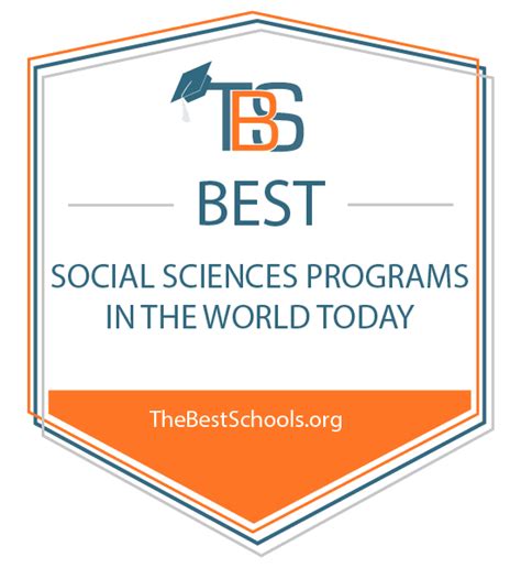 best social science masters degrees – CollegeLearners.com