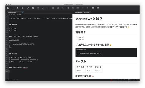 markdownwinmaciosandroid notepm