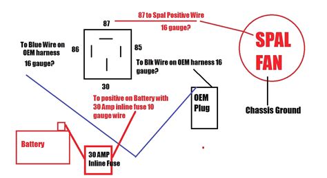 Spal Electric Fan Relay Wiring Diagram Spal Fans Wiring Diag