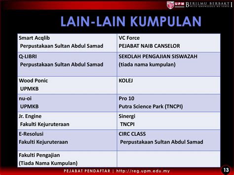 Nama Kumpulan Yang Menarik Mosop