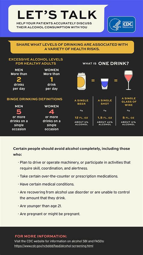 Standard Drink Chart And Risky Drinking Levels Alcohol And Pregnancy