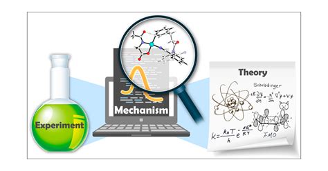 Computational Chemistry