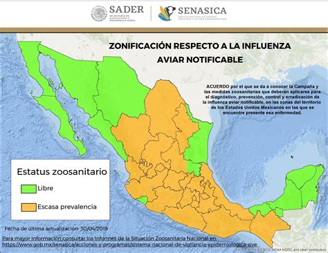 Situación Actual De La Influenza Aviar En México Servicio Nacional De