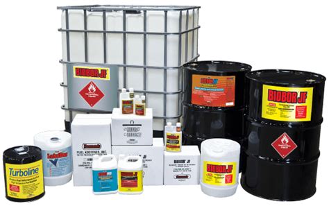 Biobor Fuel Additives