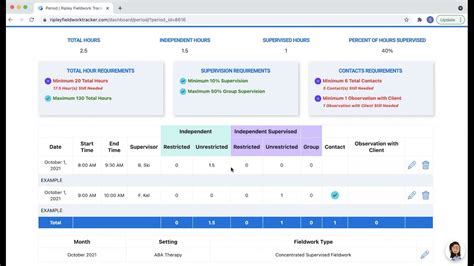 Edit Hours Ripley Aba Fieldwork Tracker Bacb Compliant Youtube