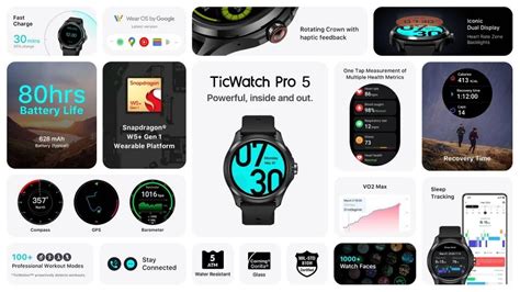 Nuovo TicWatch Pro 5, smartwatch con Snapdragon W5+ Gen 1 e Wear OS 3