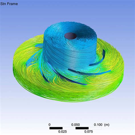 What Are The Different Applications Of CFD Engineering