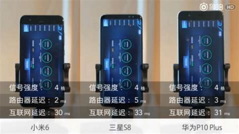 華為p10單挑三星s8、小米6，wifi信號誰更強 每日頭條