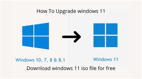 Windows 11 ISO File Download With Office 2019 Pro Plus Preactivated