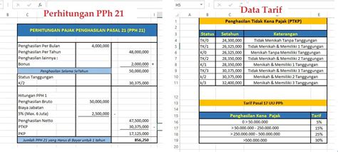 Cara Menghitung Pajak PPh 21 Dengan Rumus Excel Rumus IF Neicy Tekno