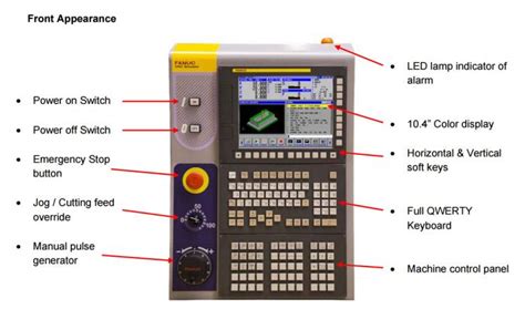 FANUC CNC Simulator | Tech-Labs