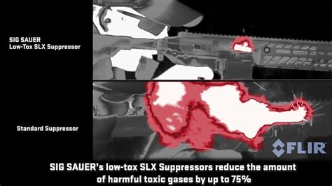 Lo Tox Slx Suppressors From Sig Sauer Youtube