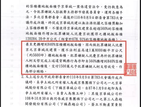 [新聞] 京華城案裁定書揭柯文哲拿前金又收賄 簡舒培：狠打臉民眾黨 Gossiping板 Disp Bbs