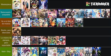 Anime Openings Primavera 2022 Tier List (Community Rankings) - TierMaker